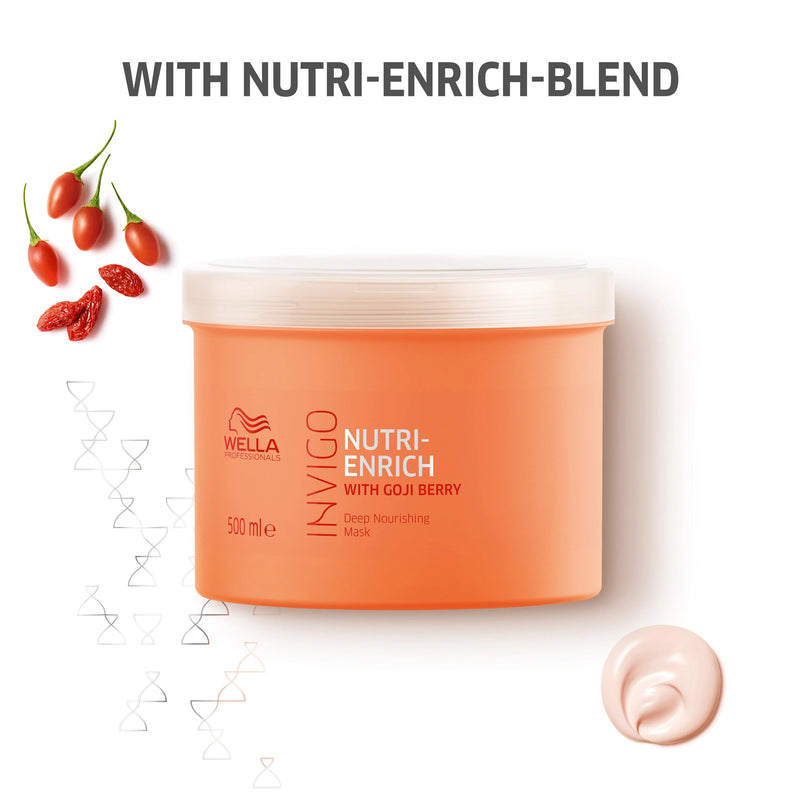 Load image into Gallery viewer, Wella Invigo Nutri-Enrich Deep Nourishing Mask 500ml