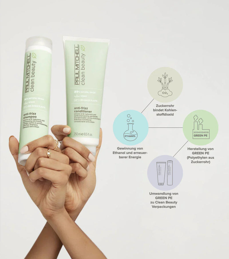 Load image into Gallery viewer, Paul Mitchell Clean Beauty Anti-Frizz Shampoo &amp; Conditioner 250ml Duo
