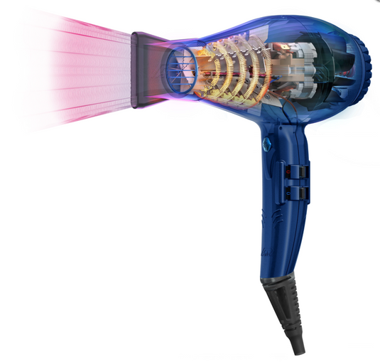 Parlux Alyon Ionizer 2250W Tech Dryer - Midnight Blue - Beautopia Hair & Beauty