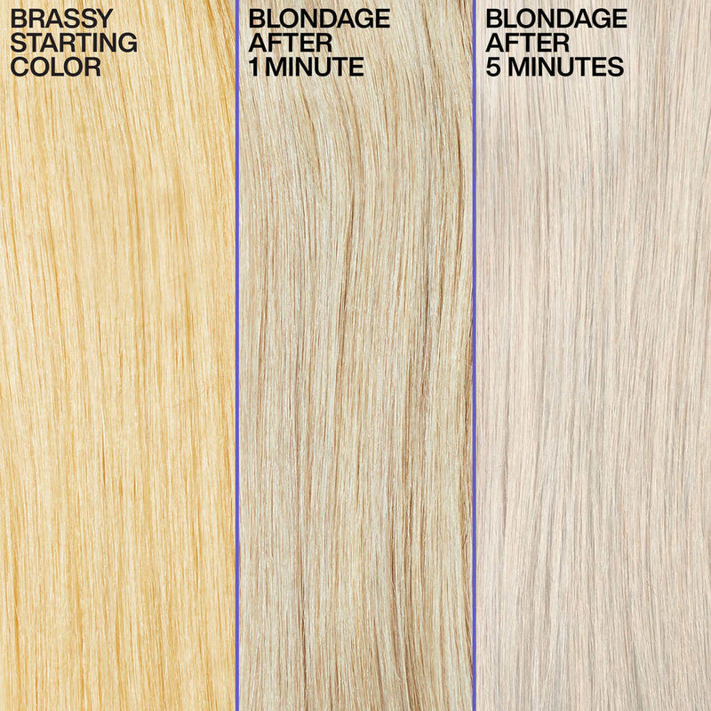 Load image into Gallery viewer, Redken Color Extend Blondage Purple Shampoo 300ml