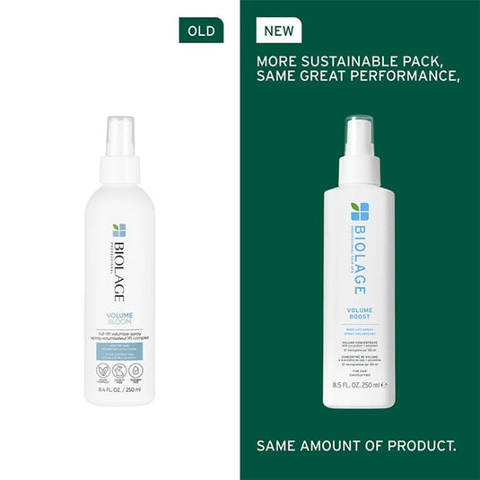 Matrix Biolage Volume Boost Root Lift Spray 250ml