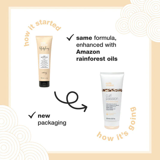 Milk_Shake Curl Passion Perfectionist 200ml