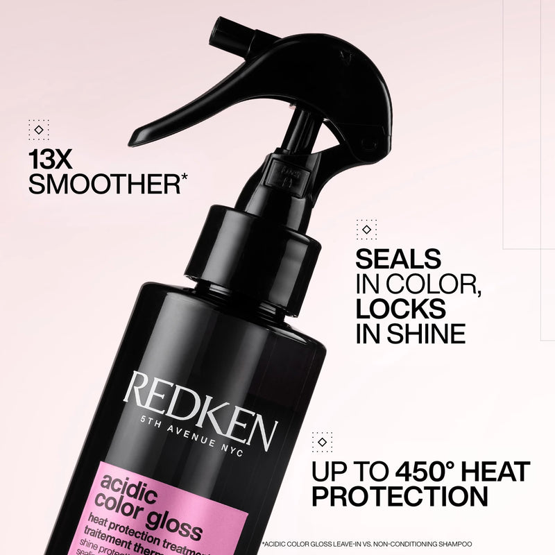 Load image into Gallery viewer, Redken Acidic Color Gloss Complete Set
