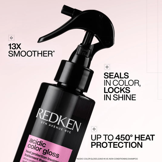 Redken Acidic Color Gloss Complete Set