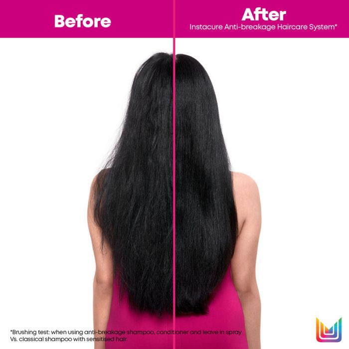 Load image into Gallery viewer, Matrix Total Results Instacure Shampoo &amp; Conditioner Duo 1 Litre
