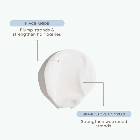 NAK Signature Senses Niacinamide Rescue Masque 200g