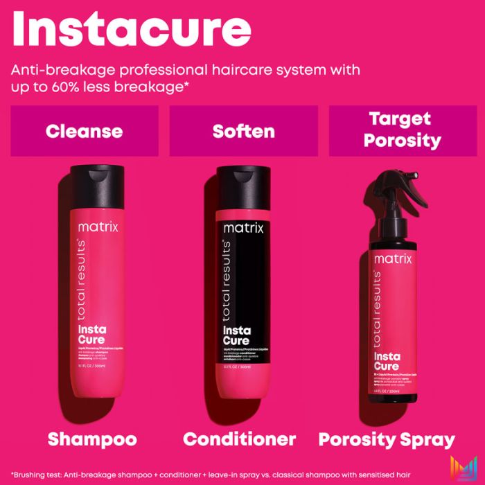 Load image into Gallery viewer, Matrix Total Results Instacure Anti-Breakage Shampoo, Conditioner &amp; Porosity Spray Trio
