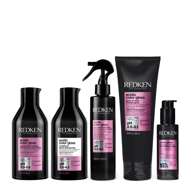 Load image into Gallery viewer, Redken Acidic Color Gloss Complete Set
