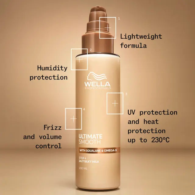 Load image into Gallery viewer, Wella Ultimate Smooth 24/7 Silky Milk 30ml
