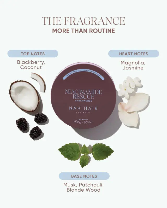 Load image into Gallery viewer, NAK Signature Senses Niacinamide Rescue Masque 200g
