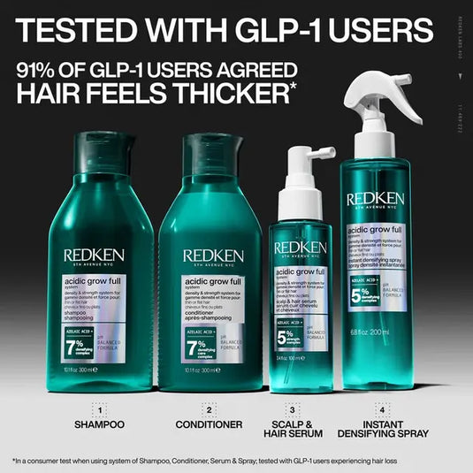 Redken Acidic Grow Full System Serum 100ml