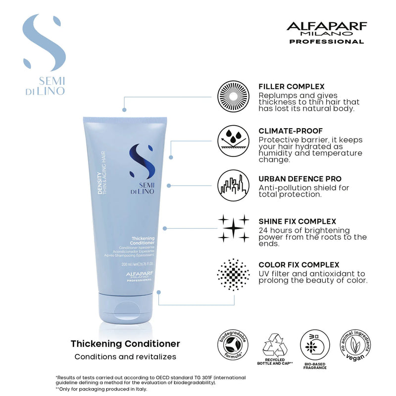 Load image into Gallery viewer, Alfaparf Milano Semi Di Lino Density Thickening Conditioner 200ml
