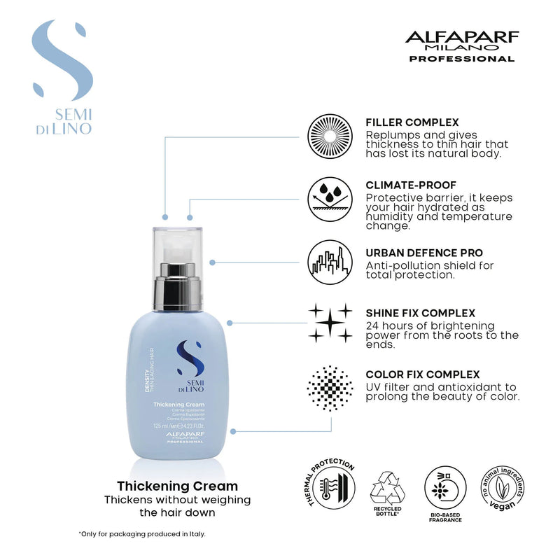 Load image into Gallery viewer, Alfaparf Milano Semi Di Lino Density Thickening Cream 125ml
