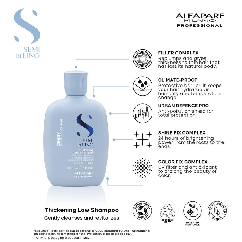 Load image into Gallery viewer, Alfaparf Milano Semi Di Lino Density Thickening Low Shampoo 250ml
