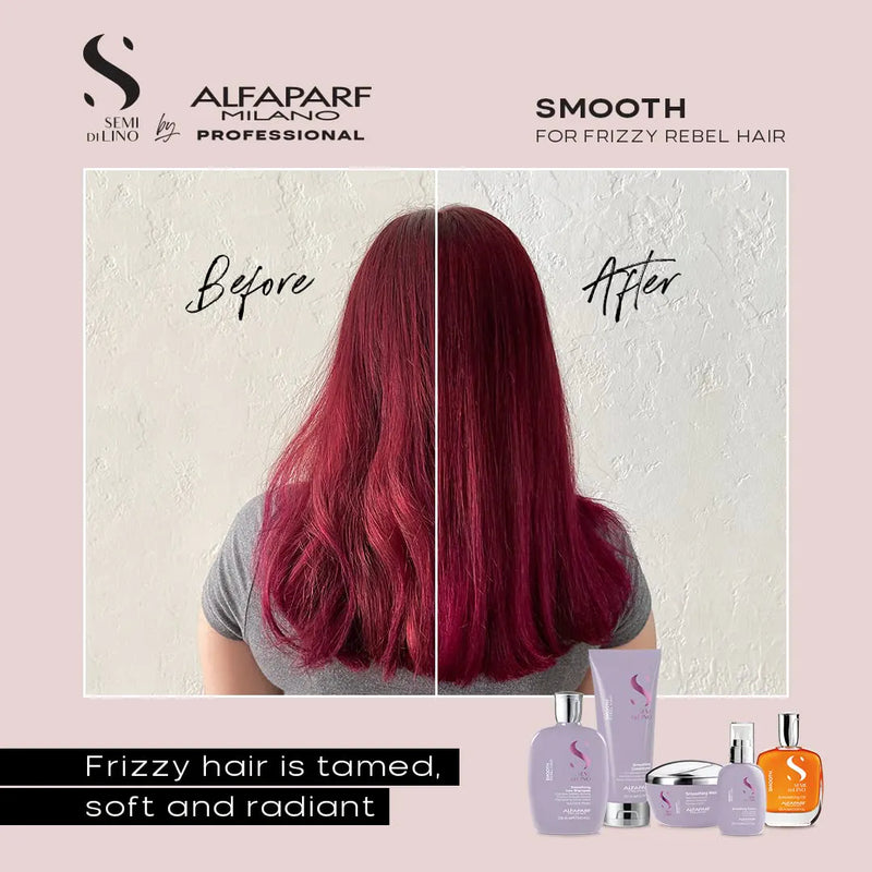 Load image into Gallery viewer, Alfaparf Milano Semi Di Lino Smooth Smoothing Low Shampoo &amp; Conditioner 1 Litre Duo
