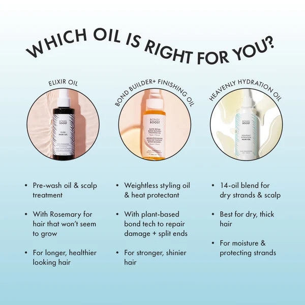 Load image into Gallery viewer, Bondi Boost HG Elixir Pre Shampoo Oil 125ml

