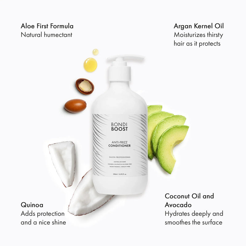 Load image into Gallery viewer, BondiBoost Anti Frizz Conditoner 500ml
