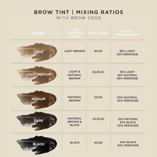 Brow Code Eyelash & Eyebrow Tint Graphite 15ml