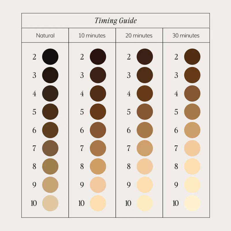 Load image into Gallery viewer, Browcode Professional Brow Lightening System
