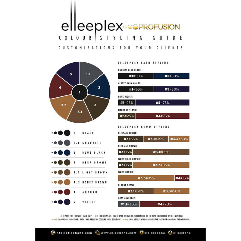 Load image into Gallery viewer, Elleeplex ProFusion 2% Cream Oxidant 100ml
