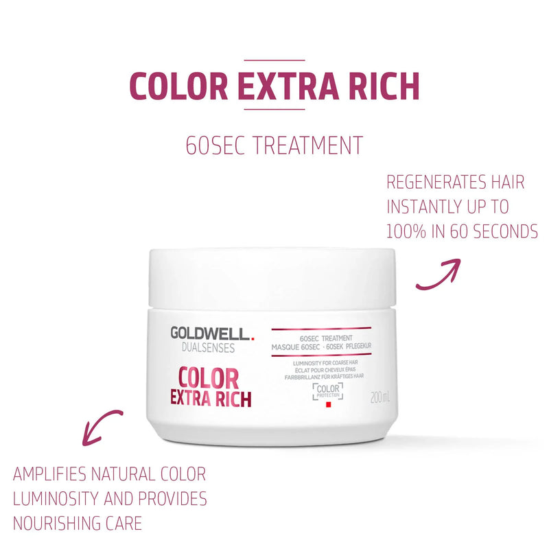 Load image into Gallery viewer, Goldwell Dualsenses Color Extra Rich 60sec Treatment 200ml
