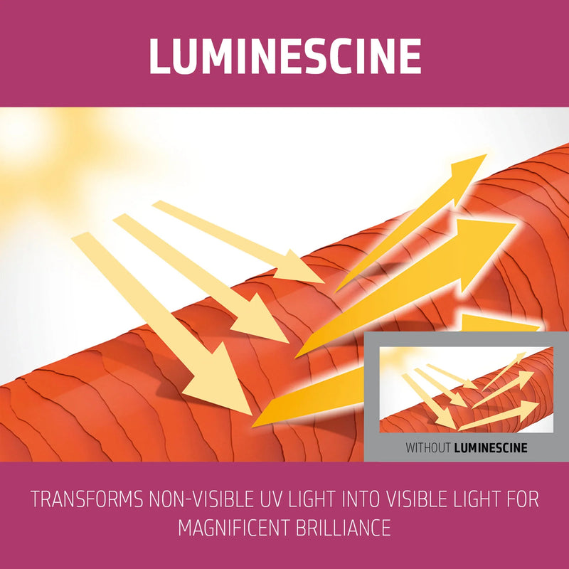 Load image into Gallery viewer, Goldwell Dualsenses Color Extra Rich 60sec Treatment 200ml

