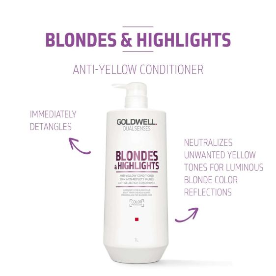 Load image into Gallery viewer, Goldwell Dualsenses Blondes &amp; Highlights 1 Litre Shampoo and Conditioner Duo
