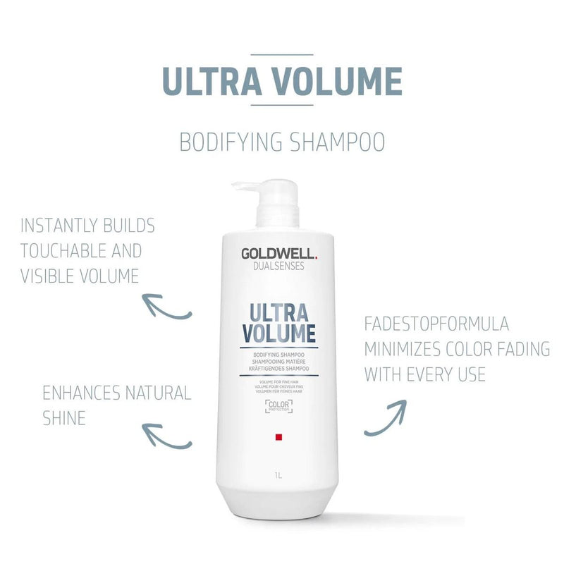 Load image into Gallery viewer, Goldwell Dualsenses Ultra Volume 1 Litre Shampoo and Conditioner Duo
