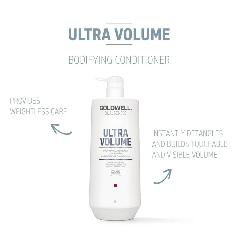 Load image into Gallery viewer, Goldwell Dualsenses Ultra Volume 1 Litre Shampoo and Conditioner Duo
