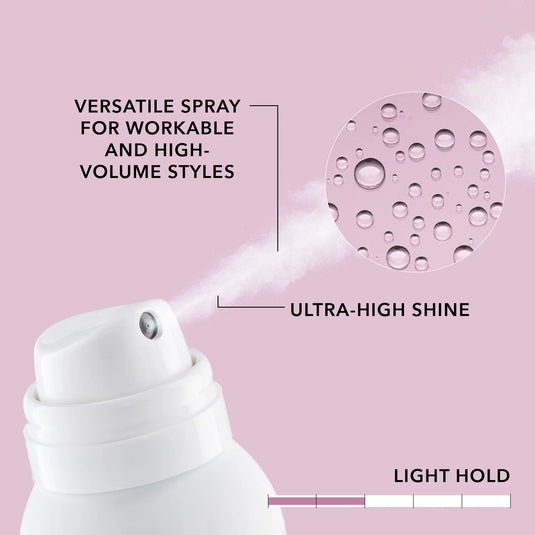 Goldwell StyleSign Blowout & Texture Spray 200ml