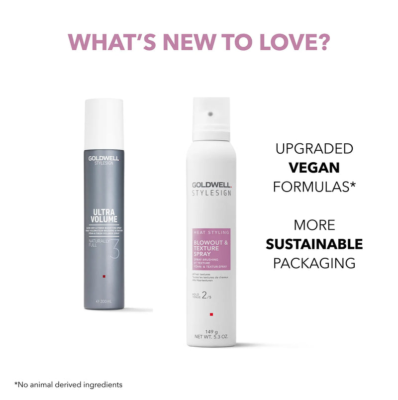 Load image into Gallery viewer, Goldwell StyleSign Blowout &amp; Texture Spray 200ml
