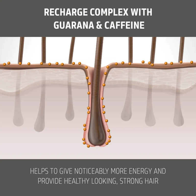 Load image into Gallery viewer, Goldwell Dualsenses Men&#39;s Activating Scalp Tonic 150ml
