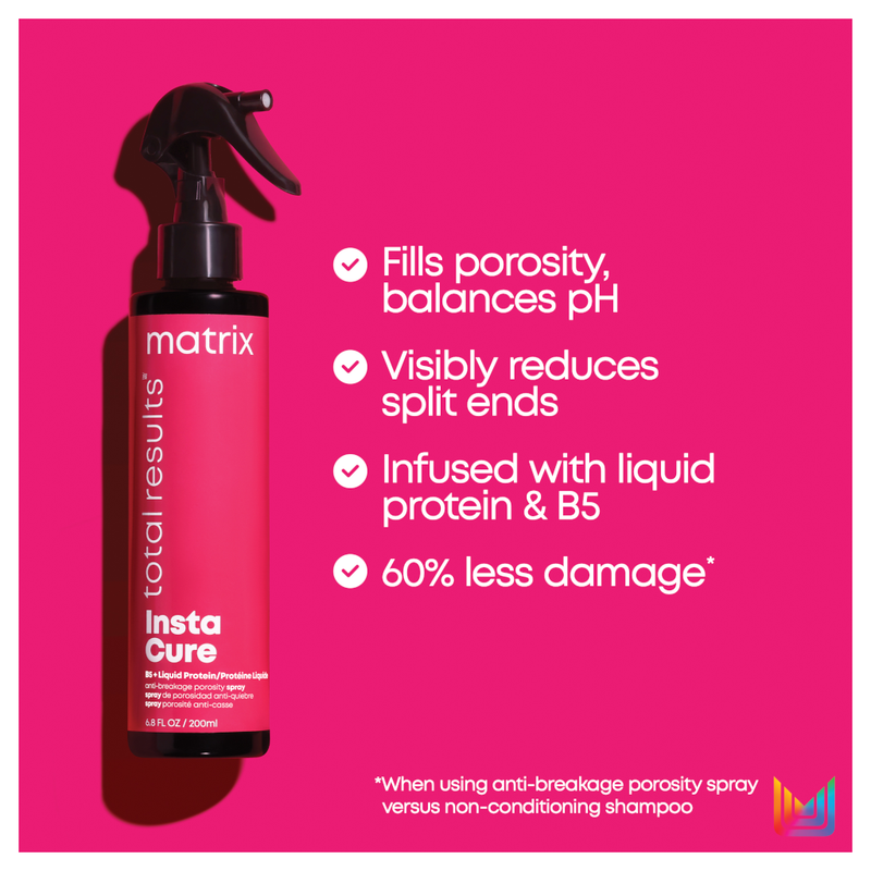 Load image into Gallery viewer, Matrix Total Results Instacure Anti-Breakage Porosity Spray 200ml
