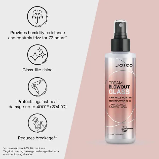 Load image into Gallery viewer, Joico Dream Blowout Glass 72hr Frizz Fighter 200ml
