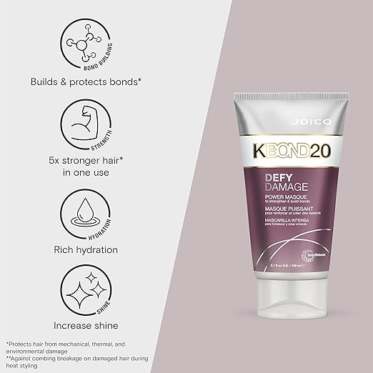 Load image into Gallery viewer, Joico Defy Damage KBOND 20 Power Masque 500ml
