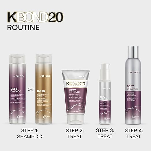 Load image into Gallery viewer, Joico Defy Damage KBOND 20 Power Masque 500ml
