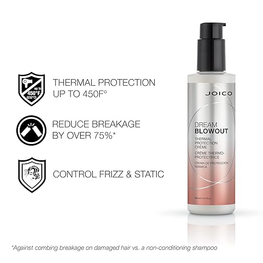Load image into Gallery viewer, Joico Dream Blowout Thermal Protection Creme 200ml

