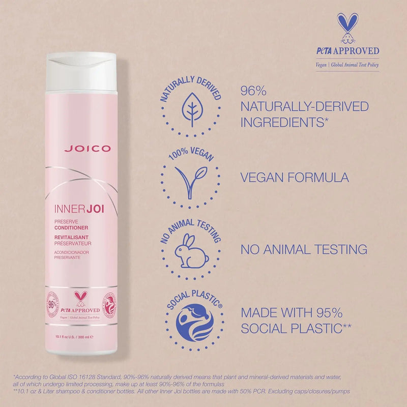 Load image into Gallery viewer, Joico InnerJoi Preserve Conditioner 300ml
