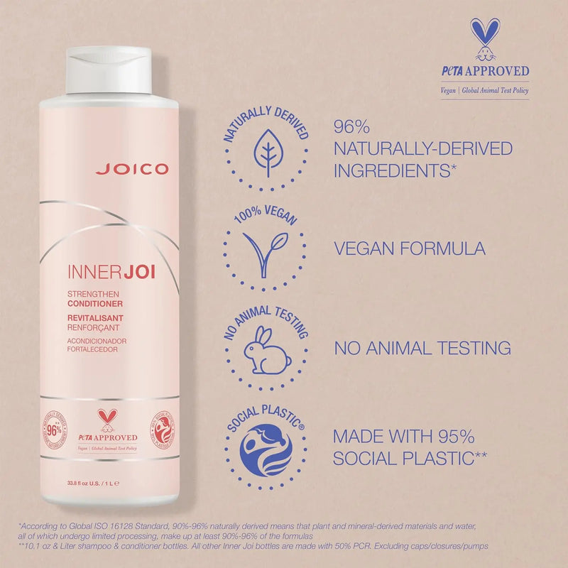 Load image into Gallery viewer, Joico InnerJoi Strengthen Conditioner 1 Litre
