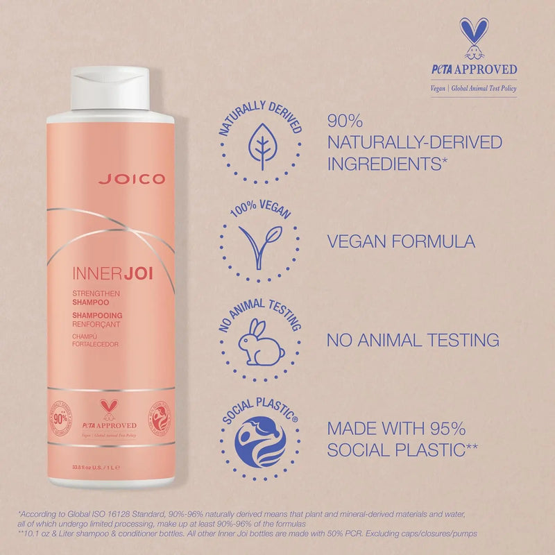 Load image into Gallery viewer, Joico InnerJoi Strengthen Shampoo 1 Litre
