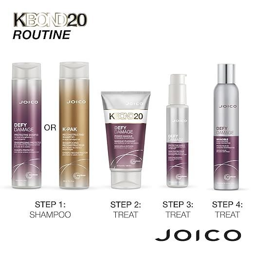 Load image into Gallery viewer, Joico Kbond 20 Defy Damage Power Masque 150ml
