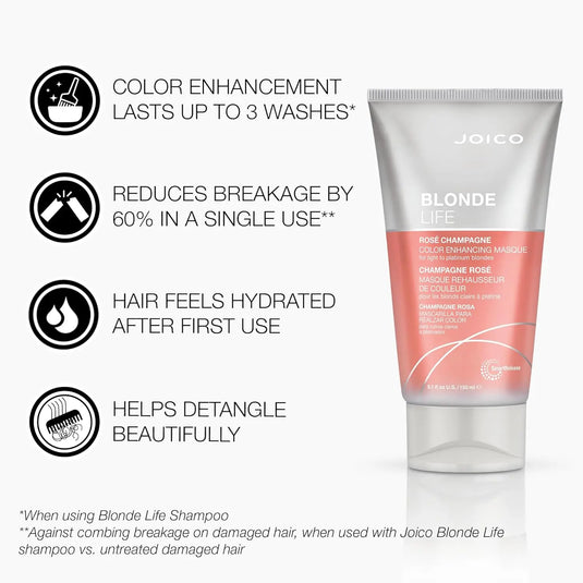 Joico Blonde Life Masque Rose Champagne 150ml