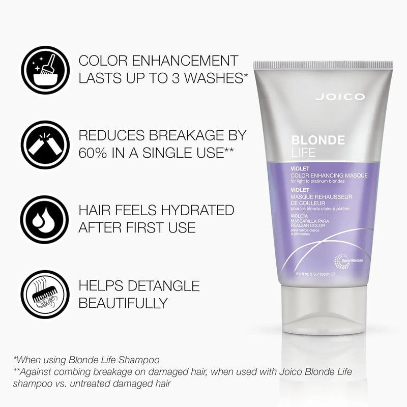 Load image into Gallery viewer, Joico Blonde Life Masque Violet 150ml
