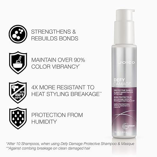 Load image into Gallery viewer, Joico Defy Damage Protective Shield 50ml
