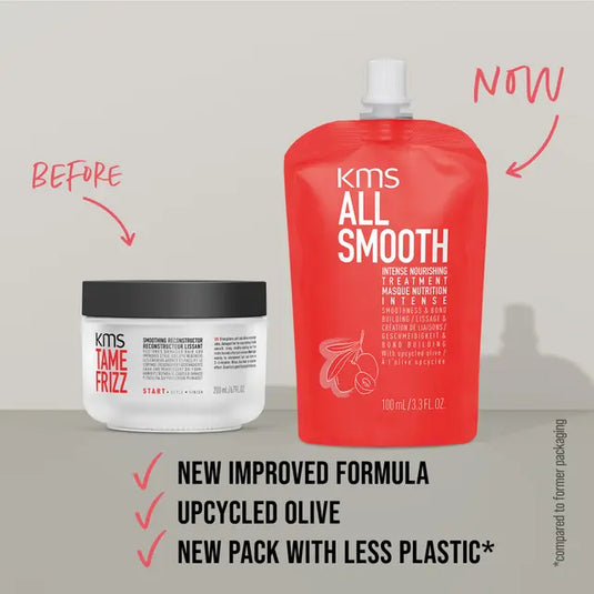 KMS All Smooth Intense Nourishing Treatment 100ml