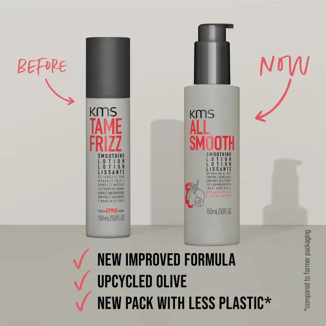 Load image into Gallery viewer, KMS All Smooth Smoothing Lotion 150ml
