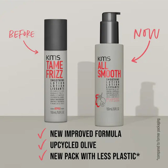 KMS All Smooth Smoothing Lotion 150ml