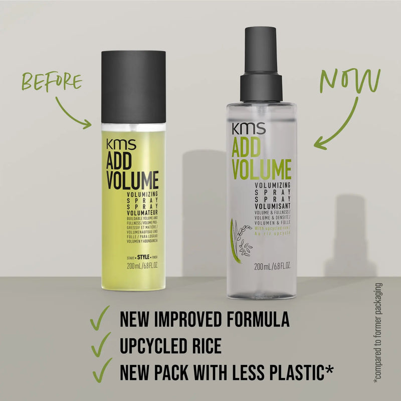 Load image into Gallery viewer, KMS Add Volume Volumizing Spray 200ml
