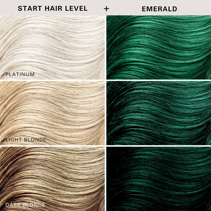 Load image into Gallery viewer, Keracolor Color Clenditioner Colour Emerald 355ml
