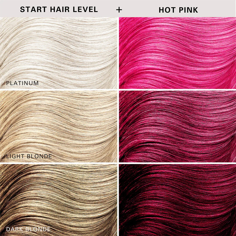 Load image into Gallery viewer, Keracolor Color Clenditioner Colour Hot Pink 355ml
